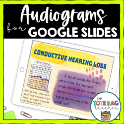 Audiograms for Google Slides
