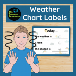 Weather Chart Labels ASL