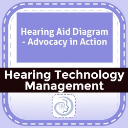 Hearing Aid Diagram - Advocacy in Action