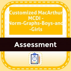 Customized MacArthur MCDI - Norm-Graphs-Boys-and -Girls