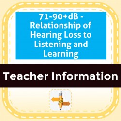 71-90+dB - Relationship of Hearing Loss to Listening and Learning